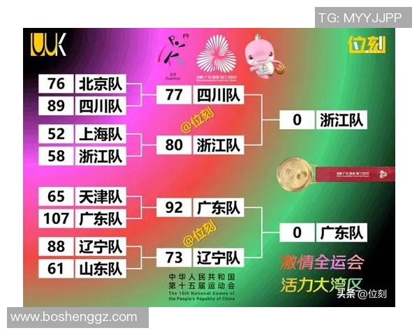 篮球意识排行榜揭晓上海篮球队荣登第七位展现实力与潜力